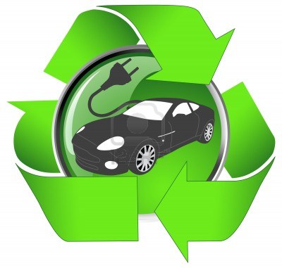 Voordelen elektrische auto milieu